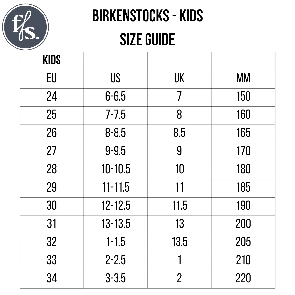 Birkenstock Kids EVA Elemental Blue Arizona Sandal Narrow Width